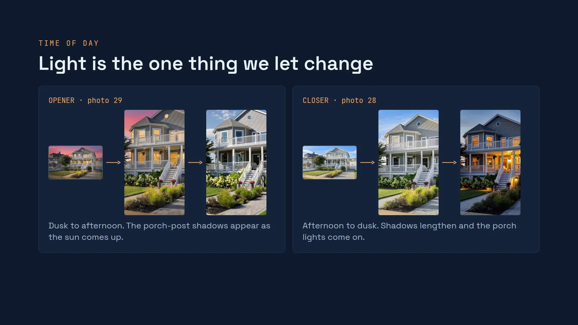 Slide 13
